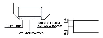 interfaz domotico