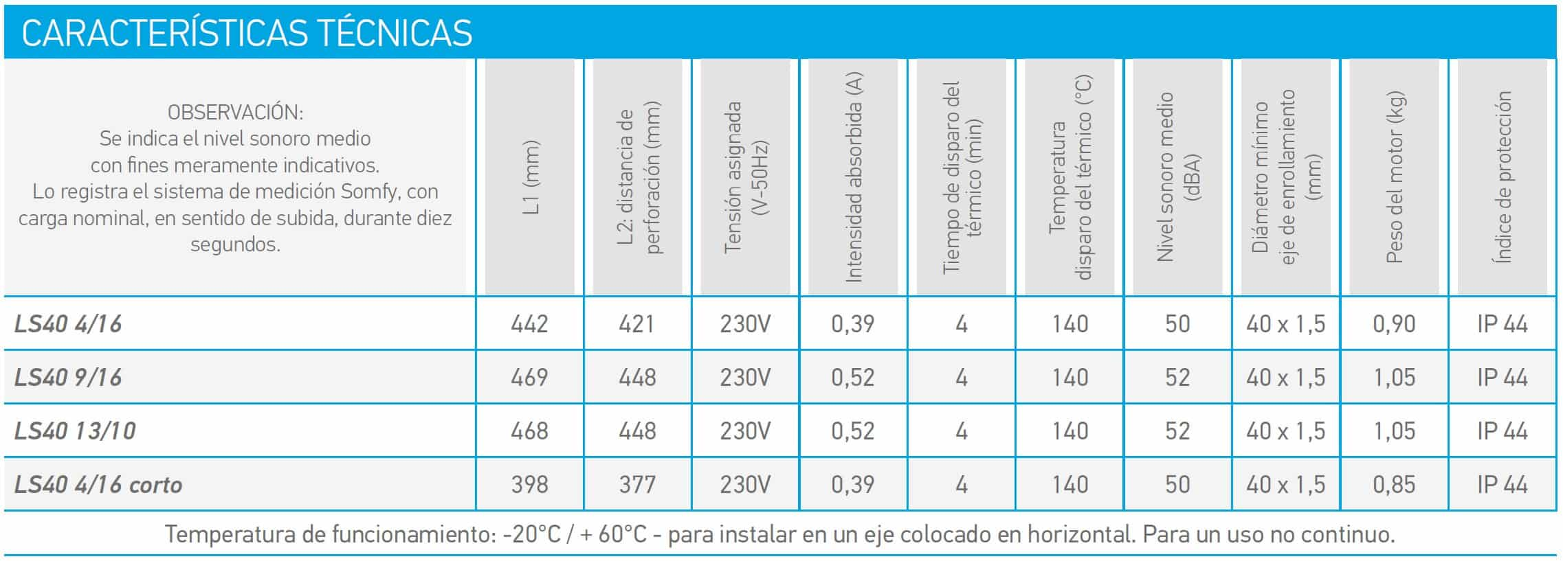 tabla con características del motor mecánico pulsador Somfy LS 40 eje 40mm