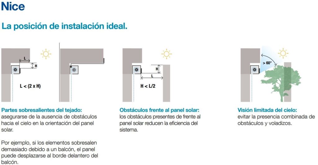 motor para persiana nice kit next solar ma