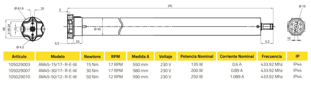 motor vía radio aok plus block wifi