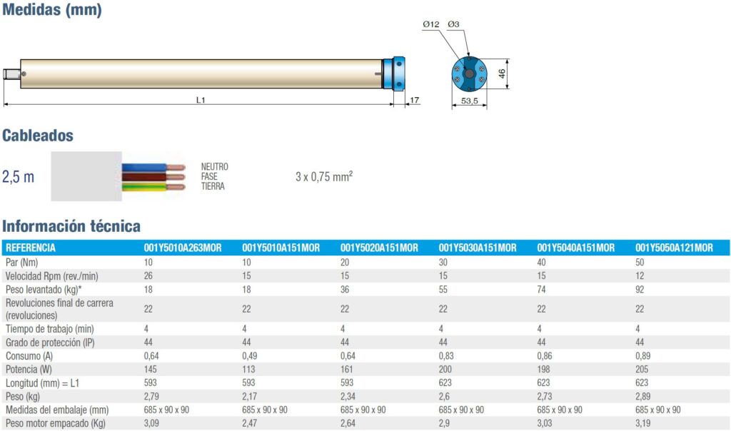 motor via radio came mondrian r5