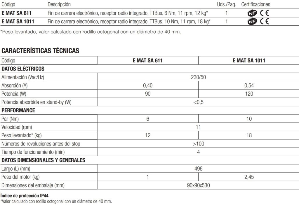 motor vía radio nice era mat sa eje de 40mm